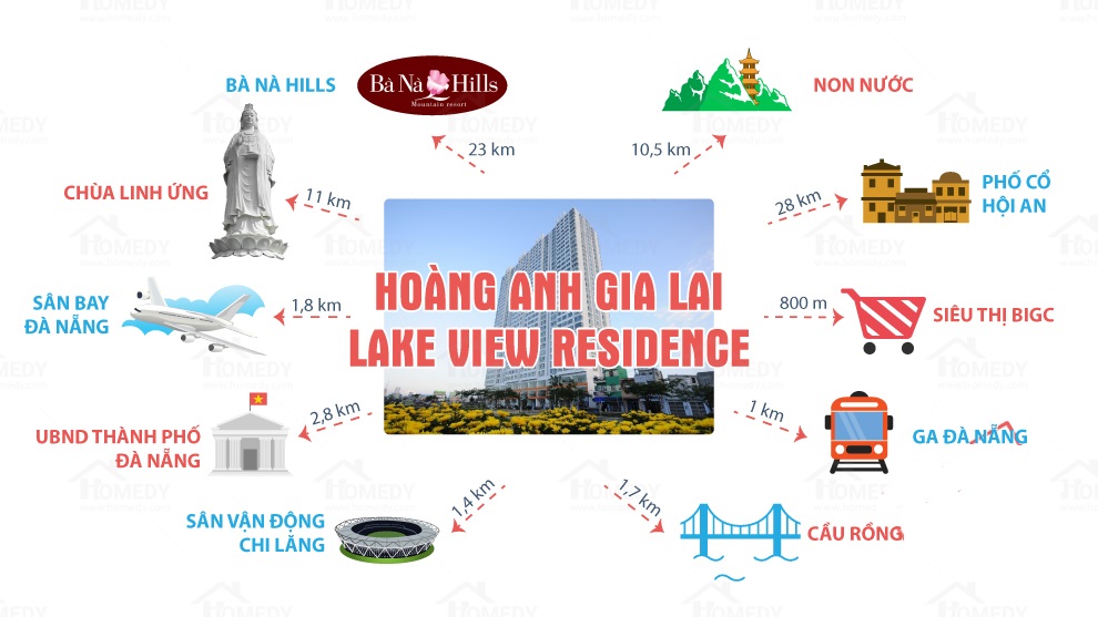 căn hộ chung cư Hoàng Anh Gia Lai Lake View Residence