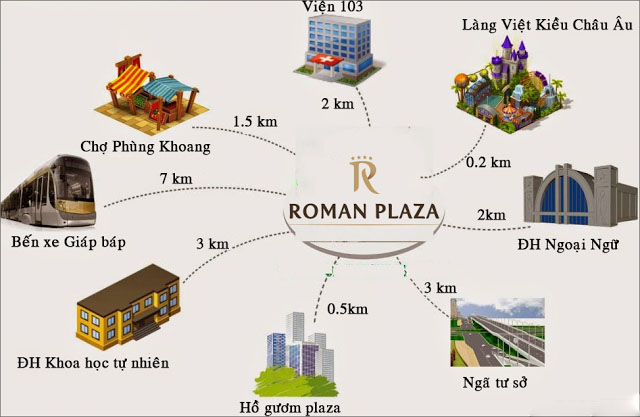 Roman Plaza - Dự án sở hữu tiện ích đẳng cấp tại Nam Từ Liêm - ảnh 10