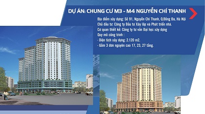 Chung cư M3 - M4 Nguyễn Chí Thanh